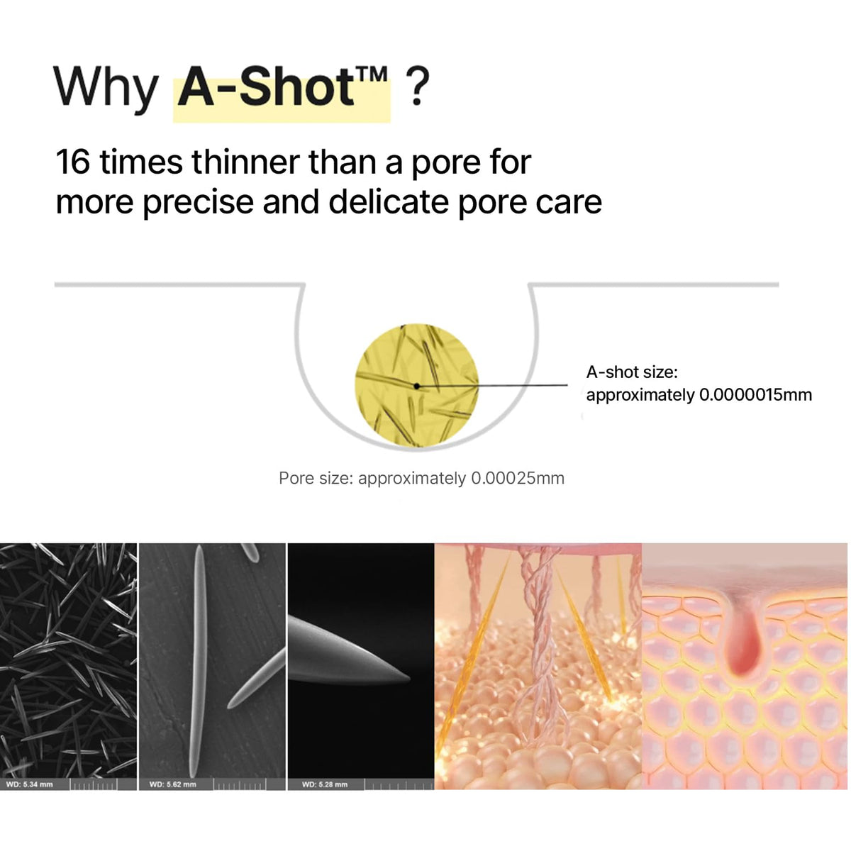 The Vita A Retinol Shot Tightening Booster - 15ml